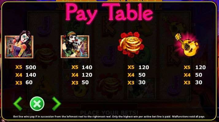 Paytable - High Value Symbols