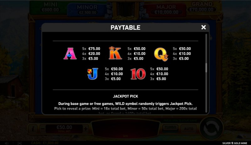 Paytable - Low Value Symbols