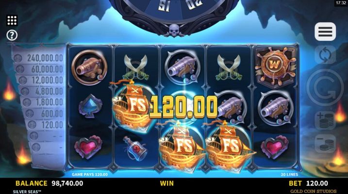 Scatter symbols triggers the free spins bonus feature