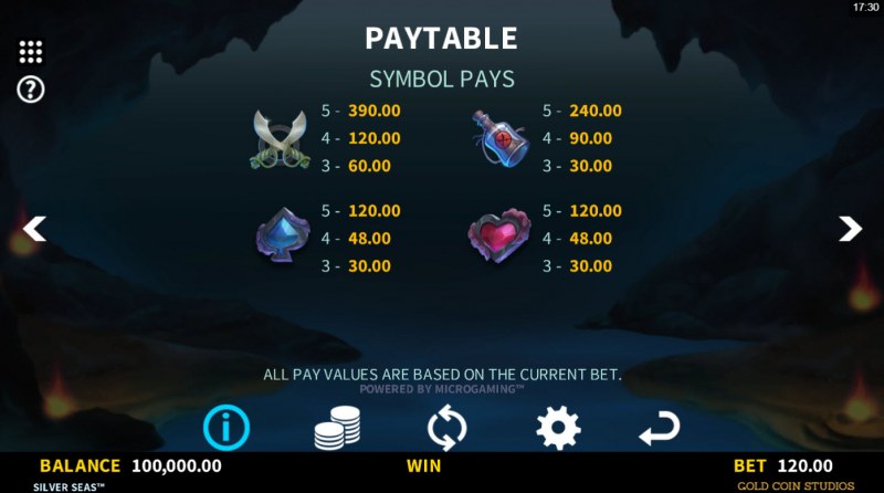 Paytable - Low Value Symbols