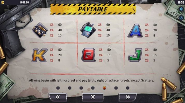 Paytable - Low Value Symbols