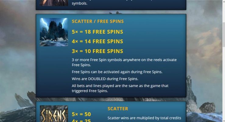 Free Spins Rules