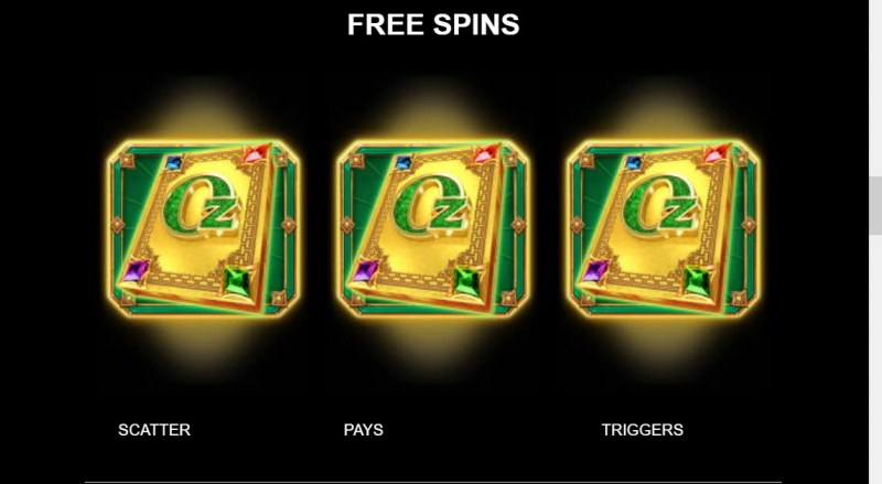 Free Spin Feature Rules