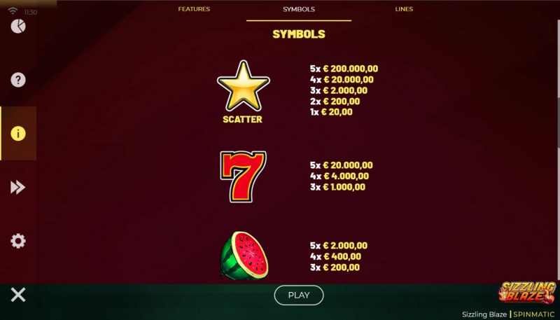 Paytable - High Value Symbols