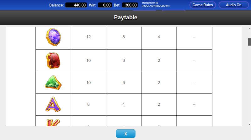 Paytable - Medium Value Symbols