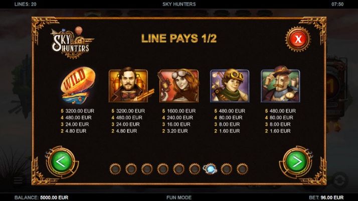 Sky Hunters :: Paytable - High Value Symbols