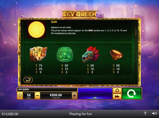 Sky Queen :: Paytable - High Value Symbols