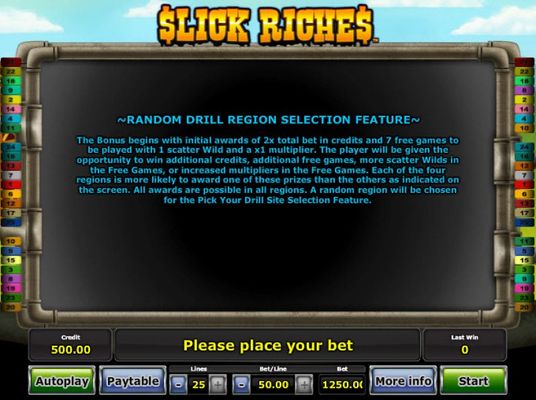 Slick Riches :: Feature Rules