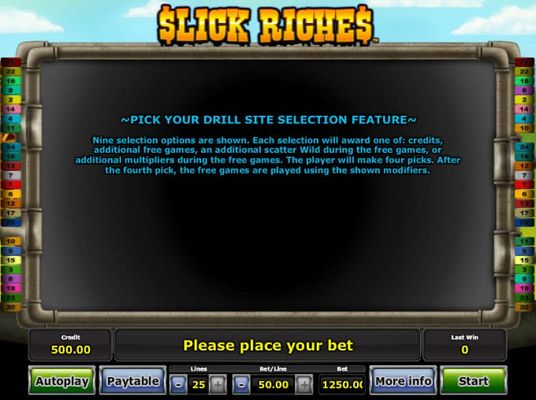 Free Spins Rules