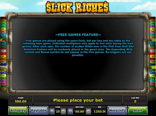 Free Spins Rules