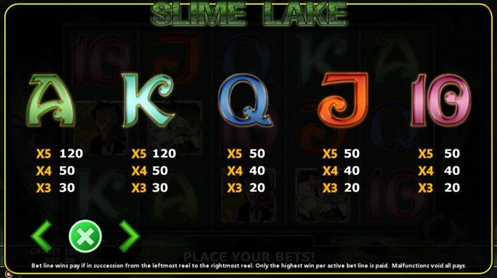 Slime Lake :: Paytable - Low Value Symbols