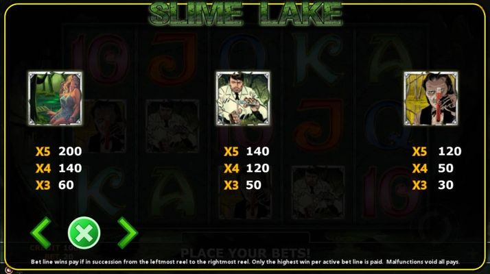 Slime Lake :: Paytable - High Value Symbols