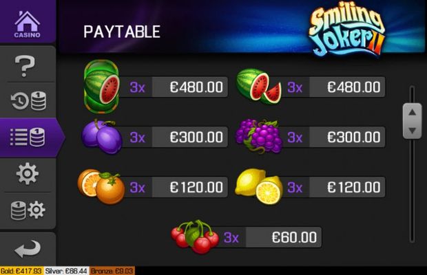 Smiling Joker II :: Paytable - Low Value Symbols