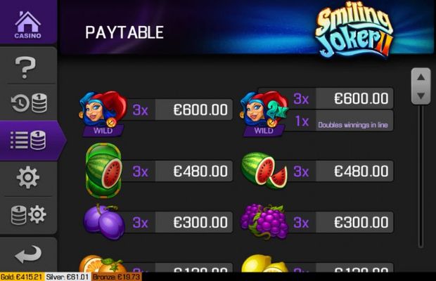 Paytable - High Value Symbols