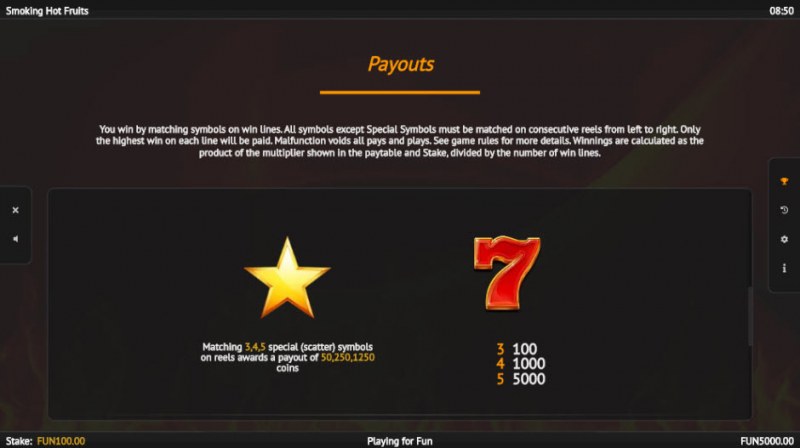 Paytable - High Value Symbols