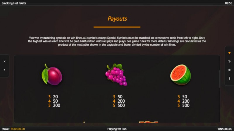 Paytable - Medium Value Symbols