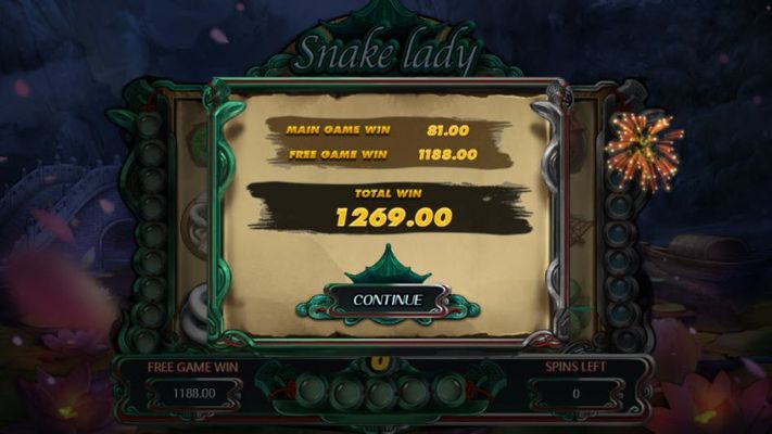 Total free spins payout