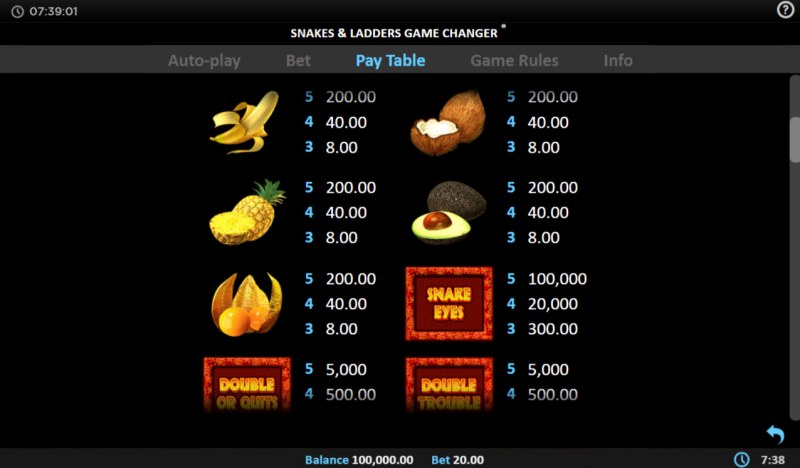 Paytable - Medium Value Symbols