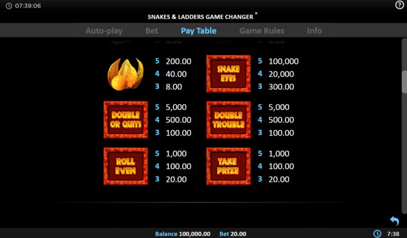 Paytable - Low Value Symbols