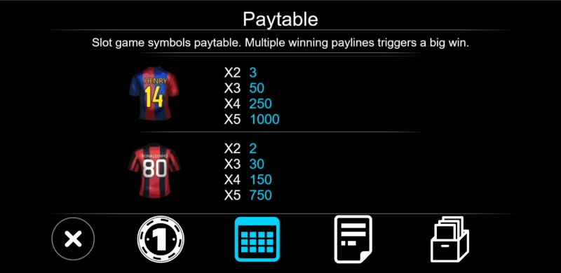 Paytable - Medium Value Symbols