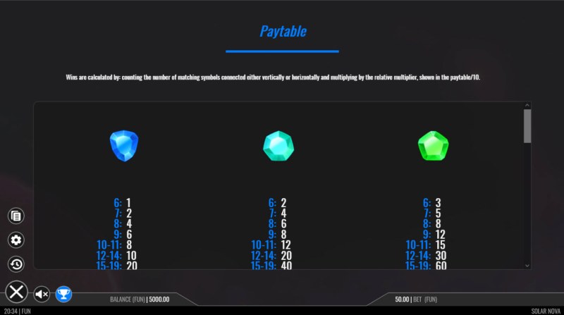 Paytable - Low Value Symbols