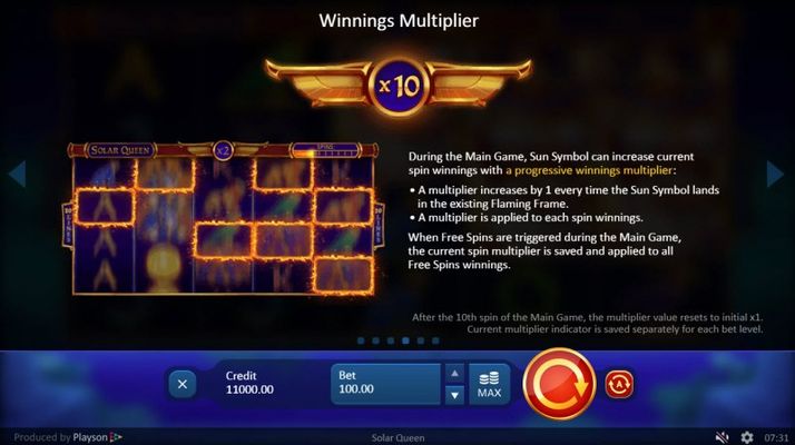 Win Multiplier