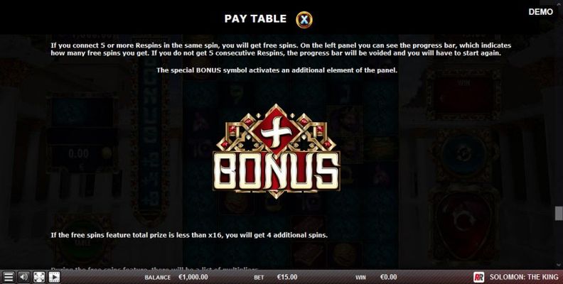 Free Spins Rules