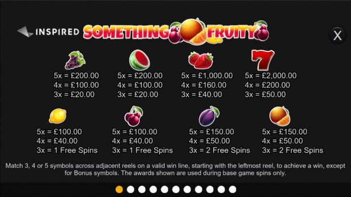 Something Fruity :: Paytable