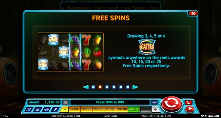 Free Spins Rules