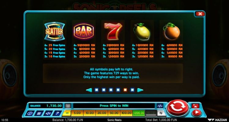 Paytable - High Value Symbols