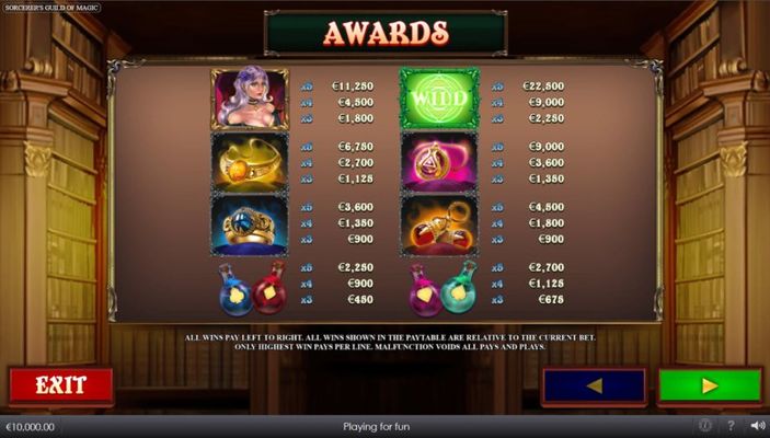 Paytable