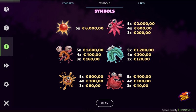 Paytable - High Value Symbols