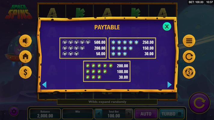 Paytable - High Value Symbols