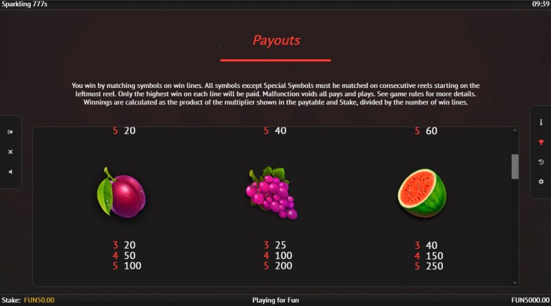 Paytable - Medium Value Symbols