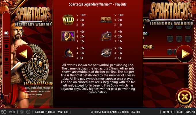 Spartacus Legendary Warrior :: High Value Symbols Paytable