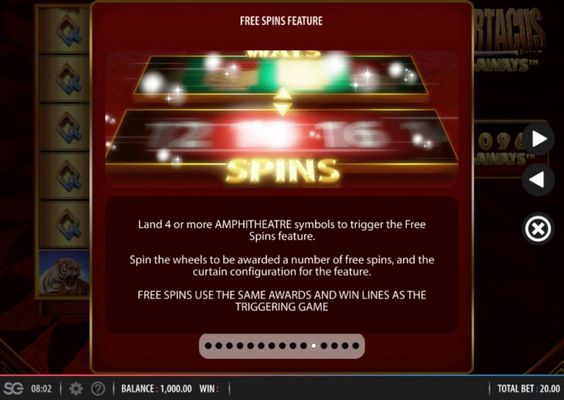 Free Spins Rules