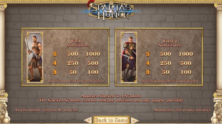 Sparta's Honor :: Wild Symbols Rules