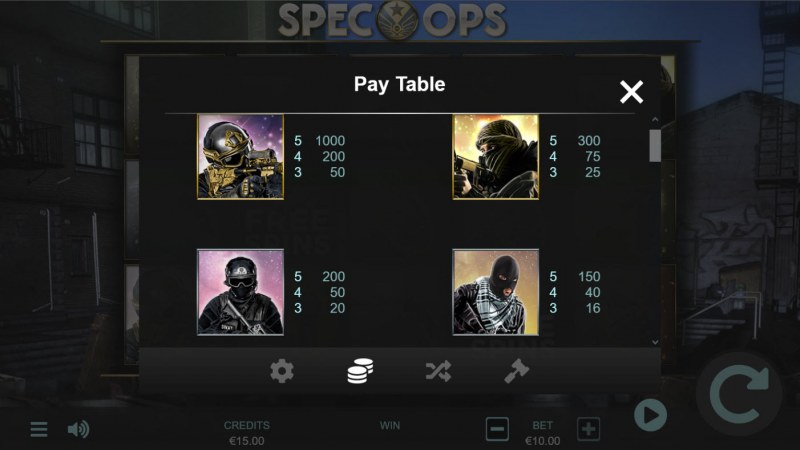 Spec-Ops :: Paytable - High Value Symbols
