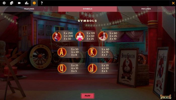 Spin Circus :: Paytable