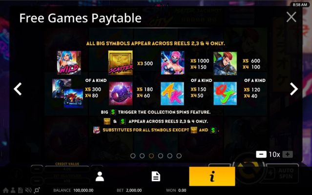 Free Games Paytable