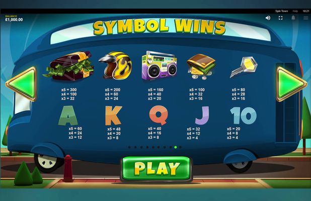 Spin Town :: Paytable