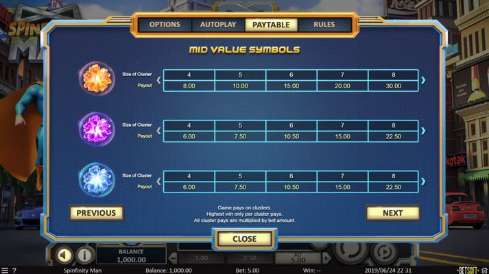 Paytable - Medium Value Symbols