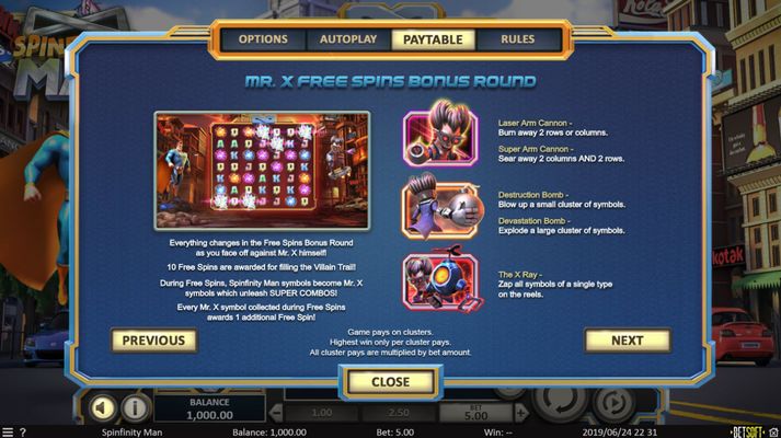 Free Spins Rules