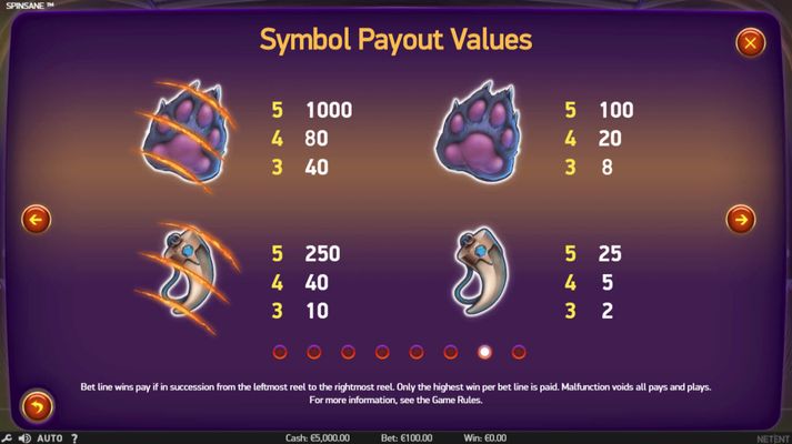 Paytable - Low Value Symbols