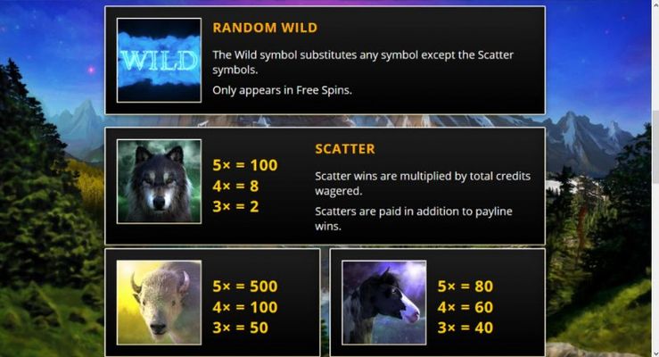 Spirit of the Wild :: Scatter Symbol Rules