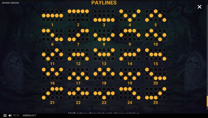 Paylines 1-25