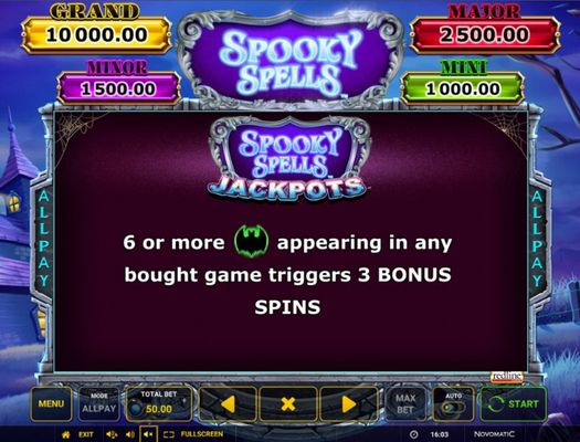Jackpot Rules