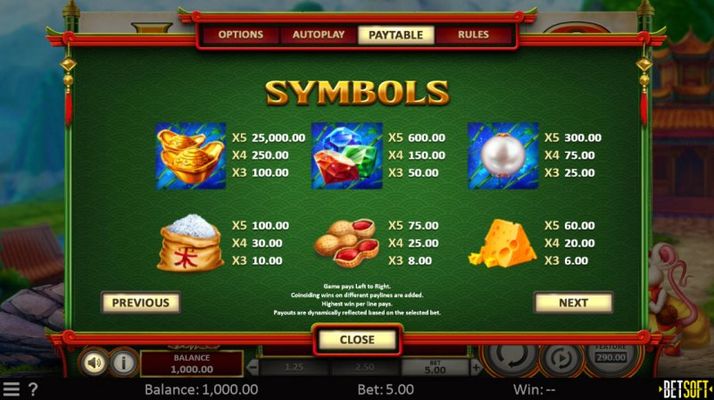 Paytable - High Value Symbols