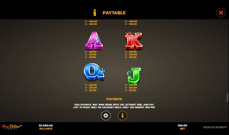 Paytable - Low Value Symbols