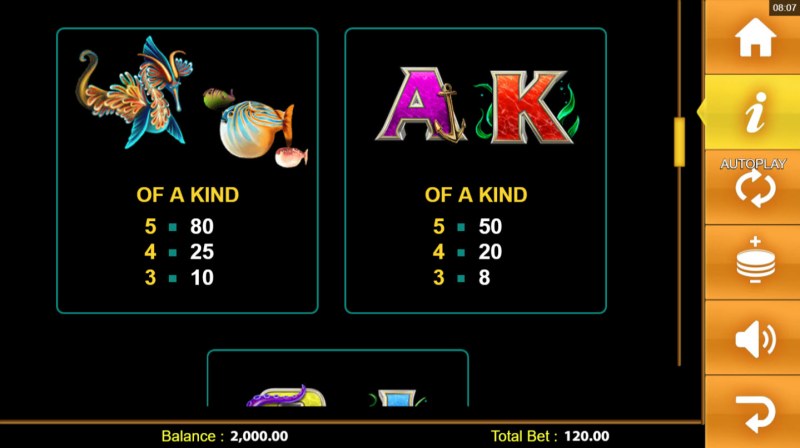 Paytable - Low Value Symbols